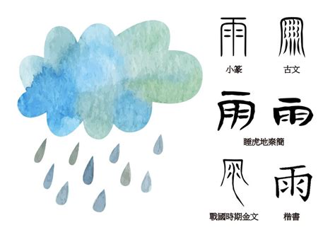 有雨的字|部首是「雨」的國字一覽